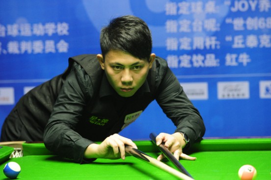 竞争意识 竞争意识