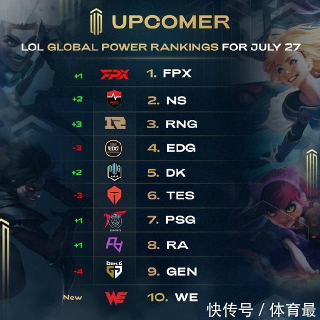 来应对压力 来应对压力