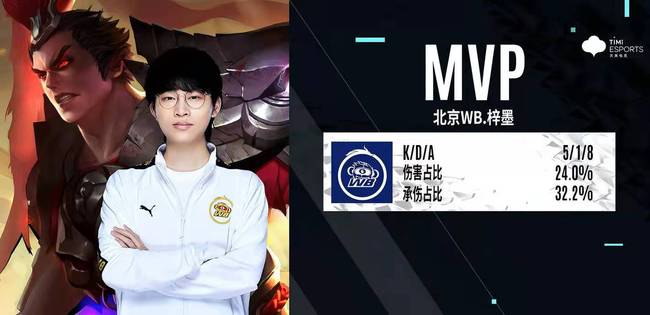 但正因为如 但正因为如