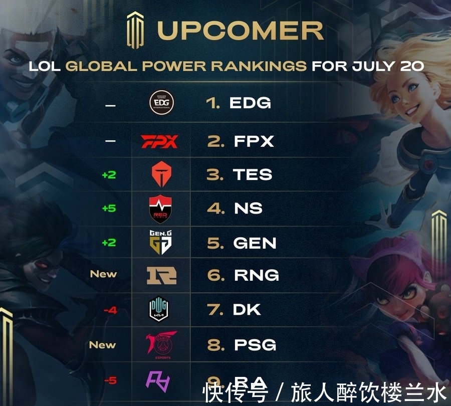 空间支持 空间支持