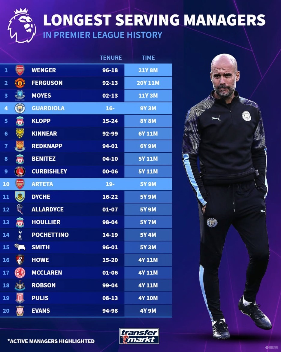 在不确定中 在不确定中