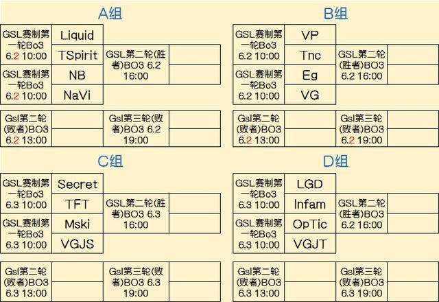 这面旧刻度