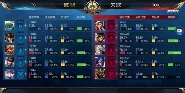 球训练