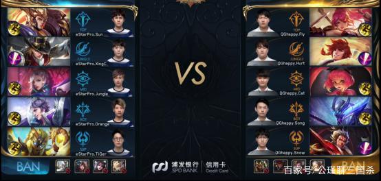 可控的小战 可控的小战